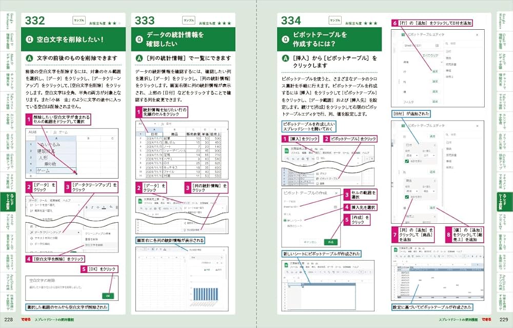 非売品 google 企業向け ブックレット Google Workspace完全マニュアル［第3版］ | 桑名由美, 吉積情報